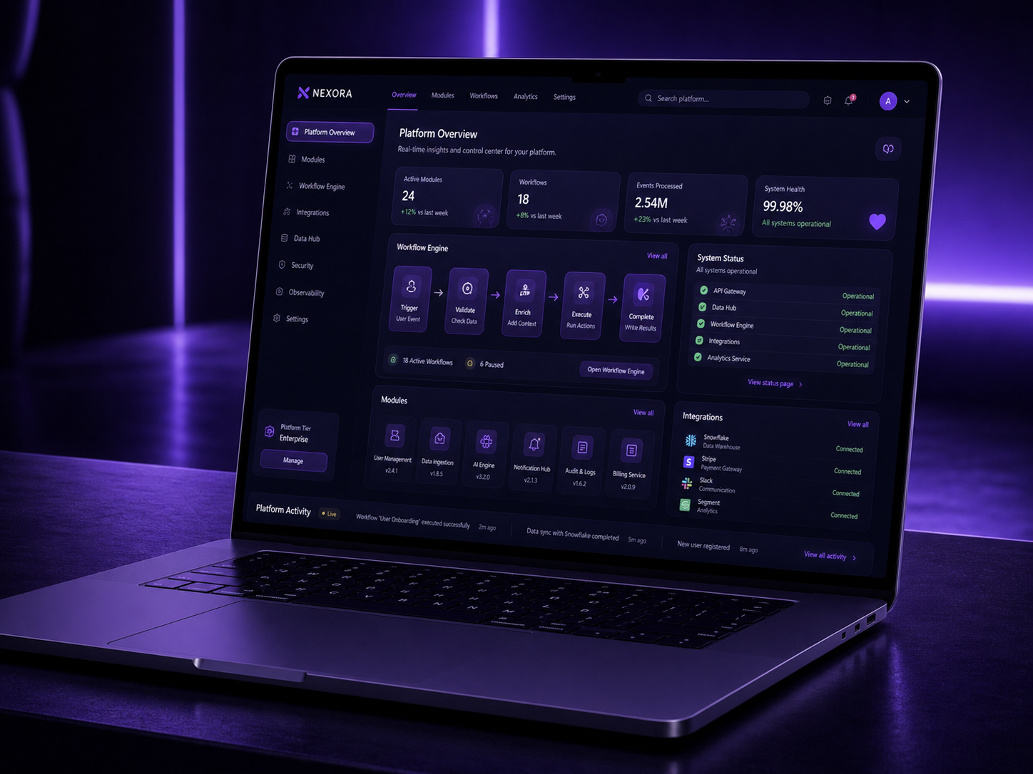 Custom digital systems by Clyftic Labs