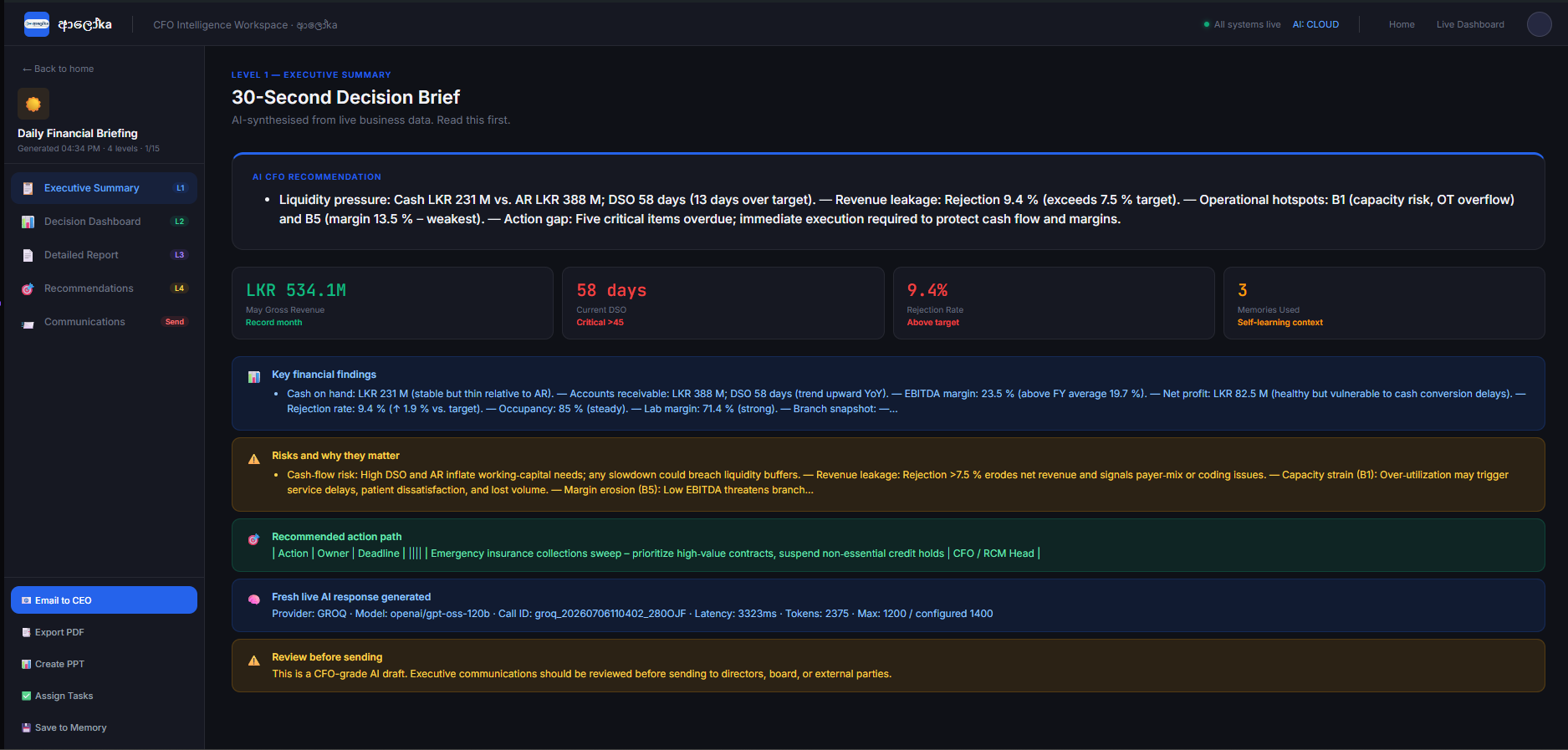 Clyftic Labs / NeuralOps website screenshot 3