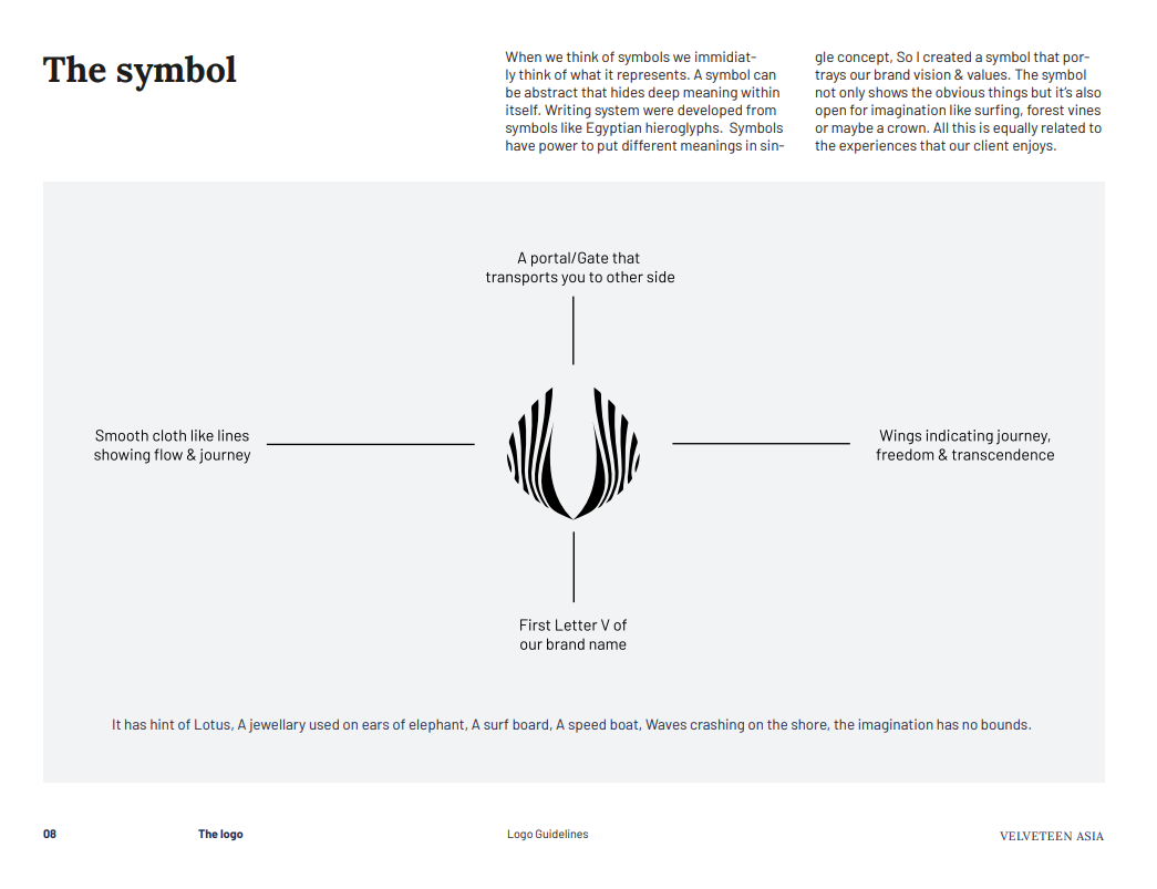 Velveteen Asia branding application 5